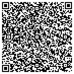 QR code with Southwestern Bell Yellow Pages contacts