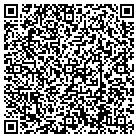 QR code with Mother Parker's Tea & Coffee contacts