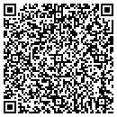 QR code with Molly's Depot contacts