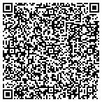 QR code with Permian Basin Center Battered Wom contacts
