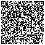 QR code with Marek's Generator Starter Service contacts