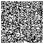 QR code with Texoma Filter Service Wichita FLS contacts