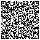 QR code with MIT Lending contacts