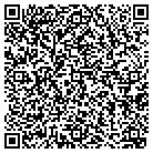 QR code with Mohammad Ghanonparvar contacts
