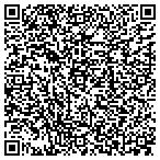 QR code with Stainless Industrial Companies contacts