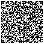 QR code with Premier Financial Network Service contacts