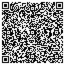 QR code with Mallmann Ink contacts