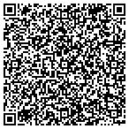 QR code with History Trdtons Mseum Fndation contacts