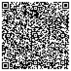 QR code with John James Apparel Sale & Service contacts