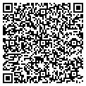 QR code with Petmitt contacts