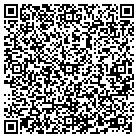 QR code with Mother Lode Septic Service contacts