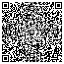 QR code with Supply Department contacts