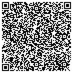 QR code with Raymond James Financial Service contacts