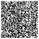 QR code with Michniuk's Landscape Design contacts