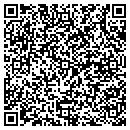 QR code with M Anandappa contacts