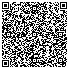 QR code with Millers Welding Service contacts