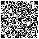 QR code with Motley County Extension Office contacts