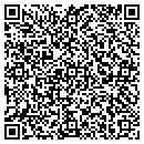 QR code with Mike Harms Assoc Inc contacts