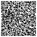 QR code with Millers Auto Sales contacts