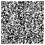 QR code with Informtion Spport Concepts Inc contacts