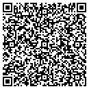 QR code with M R Stipp contacts