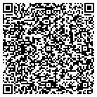 QR code with Moffett Manufacturing Co contacts