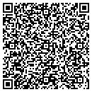 QR code with Master Labs Inc contacts