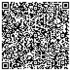 QR code with Southwest RES Center Fderal Cr Un contacts