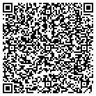 QR code with Molex Prmise Networks Americas contacts