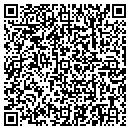 QR code with Gatekeeper contacts