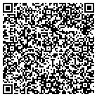 QR code with Molecular & Cellular Oncology contacts