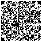 QR code with Keller Human Resources Department contacts