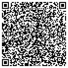 QR code with Mc Arthur Sports HTC Intl contacts