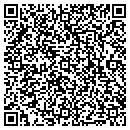 QR code with M-I Swaco contacts