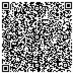 QR code with Mam Software North America Inc contacts