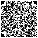 QR code with Martin JW Co contacts