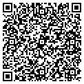 QR code with Starbucks contacts