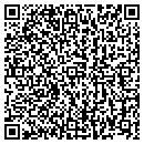 QR code with Stephen P Karns contacts