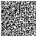 QR code with Hawkins & Hawkins contacts