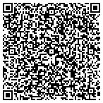 QR code with Patricks Express Document Service contacts
