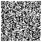 QR code with Medical Third Party Resources contacts