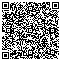 QR code with Dirnett Inc contacts