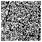 QR code with Math Conquerors Tutorial Services contacts