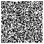 QR code with Santa Mnica Redevelopment Agcy contacts