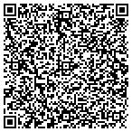 QR code with KERI R Dickerson Appraisal Service contacts