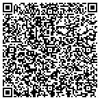 QR code with Pinnacle Anesthesia Consultant contacts