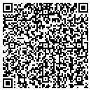 QR code with Jin Shin Jyutsu contacts