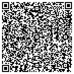 QR code with Human Performance & Rehab Service contacts