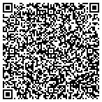 QR code with Gainesville Inspections Department contacts