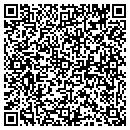 QR code with Microanalytics contacts